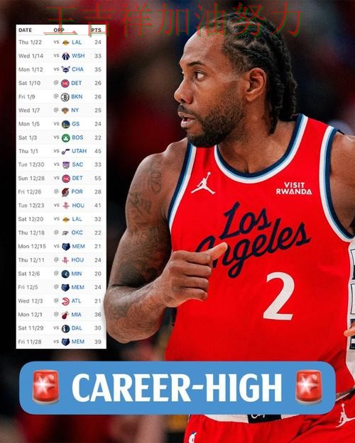 伦纳德高效输出展现核心价值 积分榜形势更加明朗