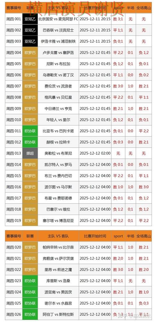世界杯数据期间热门世界杯投注入口精选与直播入口分析