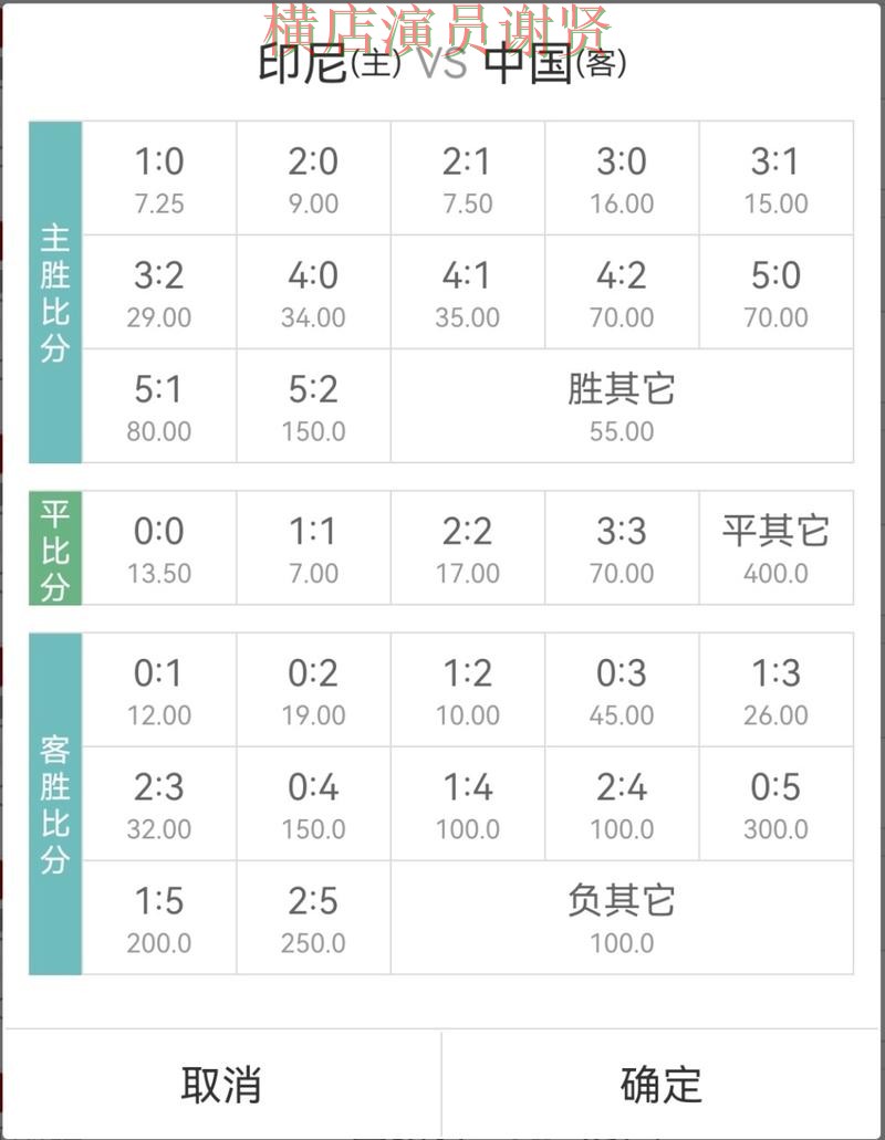 365BET世界杯投注网站入口与赔率分析