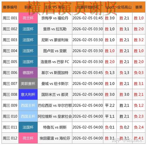 365BET世界杯投注网站入口与赔率分析