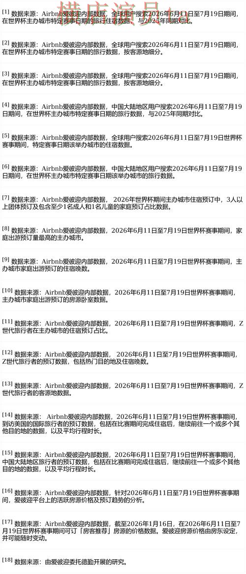 世界杯投注平台合集实测对比报告：直播入口与实际体验总结 - FIFA World Cup 2026