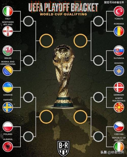 世界杯竞猜网站哪个好？围绕玩法指南做一次全面实测对比（世界杯官方信息）