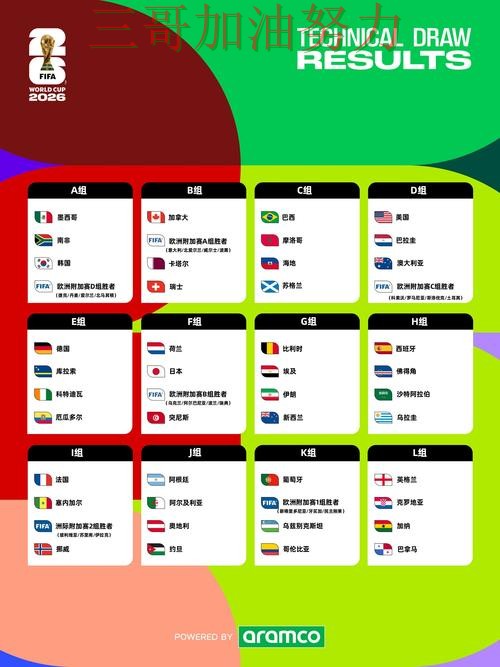 汇总世界杯买球网站:从真实体验到直播观看全流程解析 - FIFA World Cup 2026 汇总世界杯买球网站:从真实体验到直播观看全流程解析 - FIFA World Cup 2026